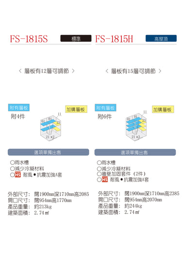 *預購* 稻葉牌戶外儲物室 Inaba FS-1815 (W1900xD1710xH2085/2385mm)