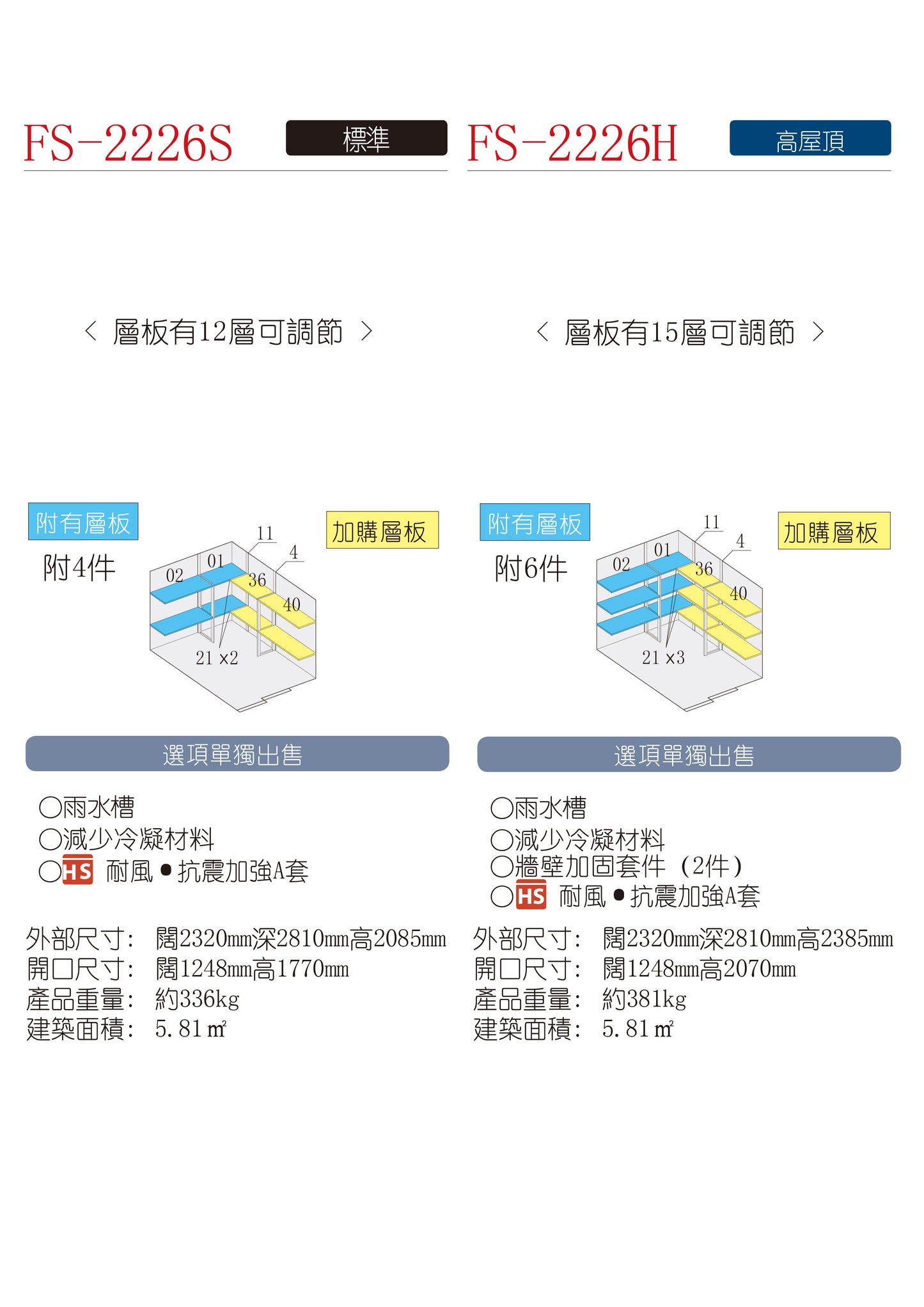 *Pre-order* Inaba Outdoor Storage FS-2226 (W2320xD2810xH2085/2385mm)