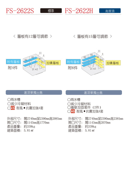 *預購* 稻葉牌戶外儲物室 Inaba FS-2622 (W2740xD2390xH2085/2385mm)