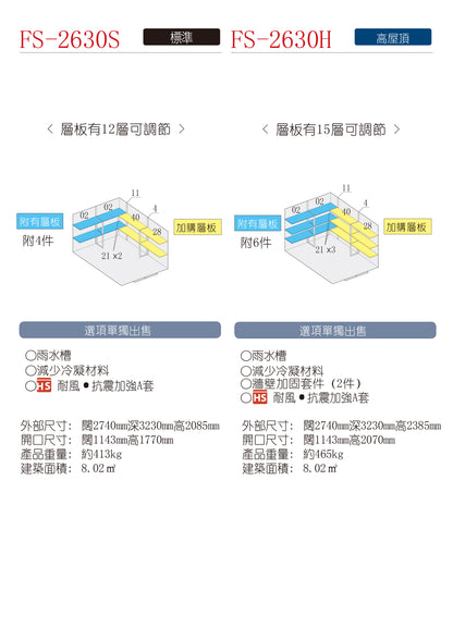 *預購* 稻葉牌戶外儲物室 Inaba FS-2630 (W2740xD3230xH2085/2385mm)